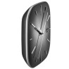 Horloge murale, Business